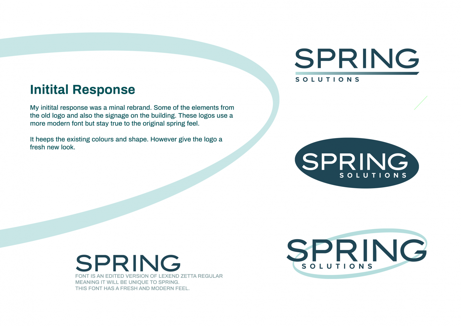 Spring Solutions - Pikture Media